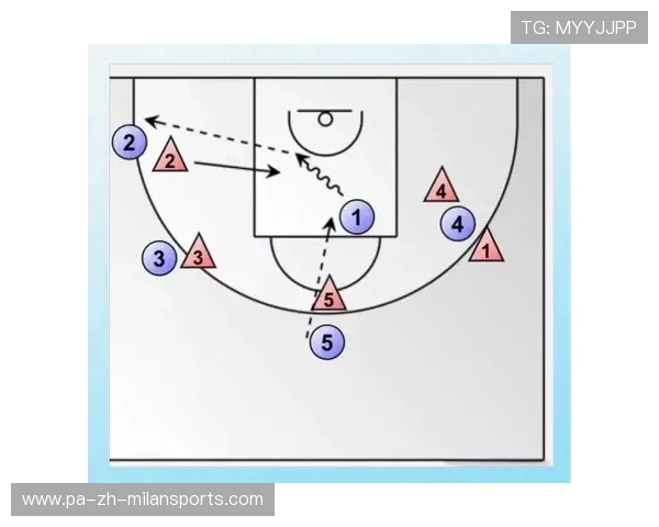 NBA球队进攻战术调整案例，nba进攻战术大全